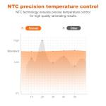 Bonsaii A4 Laminator Machine with 5 Laminating Sheets – 80-100mic Compatible, Compact & Portable Design, ABS Jam Release for Smooth Operation, Perfect for Home & Office Use (L421-A)