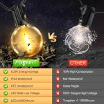 Outdoor String Lights Mains Powered - G40 Garden Festoon Lights 100FT/30M Dimmable with Remote Control Shatterproof LED Bulbs 3 Modes & 2 Timer Settings Waterproof for Outdoor Patio Gazebo Pergola