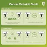 Philips 24W 3500LM LED Security Lights w/PIR Motion Sensor Outdoor, 5000K Daylight Dusk to Dawn Aluminum Flood light, 3 Adjustable Heads, Waterproof for Garage, Yard, Porch