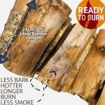 75L HARDWOOD Longer Burning Kiln Dried Logs 3 x 25L Nets, Ideal for Open fires, Fire Wood, Hot Wood Burning Stoves, BBQ's, Log Burners, Camping Fires, Fire Pits & Pizza Ovens (3 x 25L)