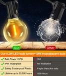 Outdoor String Lights Garden 65Ft 20M LED Festoon Light Mains Powered with Remote Dimmable Timer Outside Light Waterproof G40 26+2 Bulbs Hanging Patio Lighting Party Wedding for Gazebo Pergola Balcony