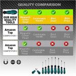 10pcs Screwdriver Set,Heavy Duty Chrome Vanadium Steel Made,Magnetic Screwdriver with 5 Cross& 5 Flat Head,Durable Hand Tools in Carry Bag