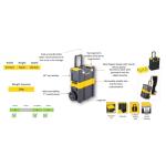 STANLEY Essential Rolling Workshop Toolbox, 3-in1 Stackable Units, Portable Tool Solution, STST1-80151