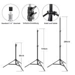 Softbox Photography Lighting,FGen 85W LED Soft Box with Remote Control Dimmable 2700-6400K 3 Colour Temperatures （White,Warm,Cold）Bulbs for Video,Portrait and Products Shooting