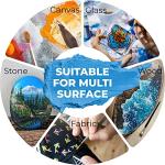 Craft Mode Acrylic paint set 24 12ml Perfect for Canvas, Wood, Ceramic, Rock, Fabric & Crafts. Non-Toxic, Quick Dry Vibrant Colours. Beginners, Students and professionals