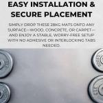 Heavy Duty Rubber Gym Mat 12mm | Large 6ft x 4ft (1.82 x 1.22m) Solid Rubber Flooring | Non-Slip Commercial Gym Flooring Mat for Home & Garage Gyms