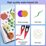 STATIONERY ISLAND Permanent Acrylic Paint Pens 24 Colours – Dual Tip Markers for Rock, Pumpkin, Stone, Glass, Ceramic, Wood & Fabric – Fine & Brush Tip Water Based Paint Pens for Halloween Crafts