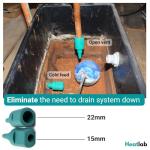 Heatlab The Ultimate Bung Set Plumbing Tools – Rubber Bung Radiator Draining Kit with 15 mm & 22 mm Bungs + DripStopper & Storage Bag – Header Tank Plumbing Tools and Equipment