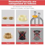 Pedicur Tap Spanner, 8 in 1 Sink Wrench, Plumbing Tools and Equipment, Tap Spanner for Tight Space