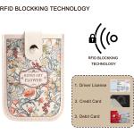 Laminated Concealed Mini Card Wallet Pull-out Type Credit Card Case Business Card Case RFID Blocking PVC ID Card Holder