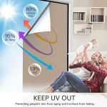 Window Privacy Film One Way Daytime Privacy Self-adhesive Vinyl Sun Blocking Anti UV Reflective Window Tint for Home and Office