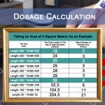 1/3 Pcs Waterproof White Marker Pen Wall Seam Repair Tiles Grout Markers Pens Floor Bathroom Decontamination Paint Brush Tools