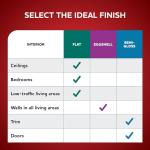 Glidden Interior Paint + Primer: Black/Black Magic, One Coat, Flat, 1-Gallon