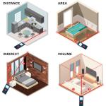 Bosch GLM165-40 Blaze™ Pro 165 Ft. Laser Measure