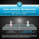 Glidden Porch and Floor with Cool Surface Technology Satin Interior/Exterior Paint, Summer Suede, 1 Gallon