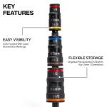 Klein Tools 32933 Klein Tools 32933 Impact Driver, SAE 7-in-1 Impact Rated Socket Set, 3 Flip Sockets with 6 Hex Driver Sizes and 1/4-Inch Bit Holder, 5-Inch Shaft