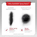 Glidden Master Finish 12 oz. Matte White Interior/Exterior All Surface Spray Paint and Primer