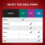 Glidden Total Exterior Paint & Primer All-in-One, Blue Fjord/Blue, Satin, 1 Gallon