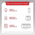 Glidden Master Finish 12 oz. Matte White Interior/Exterior All Surface Spray Paint and Primer