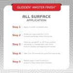 Glidden Master Finish 12 oz. Matte White Interior/Exterior All Surface Spray Paint and Primer