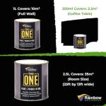 THE ONE All-In-One Paint & Primer - Black Matte, 8.5 Fl Oz/250ml Sample | 1 Coat Formula | Easy Indoor & Outdoor Decorating for Home & Garden Walls, Floors & Furniture | Water-Based & Low VOC