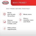 Glidden Interior Drywall Primer Flat, White, 1 Gallon