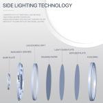 2Pack 12Inch LED Flush Mount Ceiling Light Fixture,24W 2400LM,Dimmable CCT 3000K/4000K/5000K,Round Flat Panel Light for Bedroom,0.7Inch Thin Modern Low Profile Hardwire Lights for Hallway,Porch