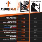 THORVALD 6-in-1 Carpenter Square 7 inch (1/16" Precision) T Square Multi-Purpose Carpenter Tools : Wrench, Square, Protractor, Ruler, Marking Gauge, Drill Gauge, Includes 2-in-1 Carpentry Pencil