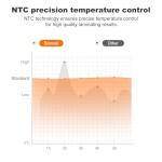 Bonsaii Laminator Machine, 9 Inch Laminators Machine with 50 Laminating Sheets, Laminator with Never Jam Technology for Doc/Posters/Photo, Simple Convenient for Home, Office and School - L418-C Grey