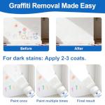 Anirun White Interior Wall Paint 6.35 oz - Small Drywall Repair Paint, Drywall Primer, for Covering Graffiti & Stains on Walls