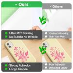 12" x 14FT Black Vinyl - Glossy Black Permanent Vinyl with PET Backing [Easier Weed Never Residue], Permanent Adhesive for Cutting Machine, Party Decoration, Car Decal, Signs, Scrapbooking