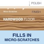 Bona Hardwood Floor Polish - 32 fl oz - Low Gloss Shine - Polish for Wood Floors - Protects and Renews Dull Flooring - Covers 500 sq ft