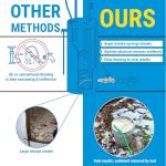 Turbo Tank Cleaner - Water Heater Cleaning Tool, Improves Hot Water Supply, Removes Hard Water Sediment, Flushes Gas & Electric Tanks, Pro-Grade DIY Solution