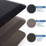 KitchenClouds Kitchen Mat Cushioned Anti Fatigue Rug 17.3"x28" Water Resistant, Non Slip, Standing and Comfort Desk/Floor Mats for House Sink Office (Black)