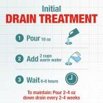 Drano Max Build Up Remover Drain Cleaner, Enzymes & Probiotics Prevents Clogs & Remove Odor-Causing Buildup, Safe for Septic, Toilets & Pipes in Bathroom Drains & Kitchen Sinks, Commercial Line, 60 oz