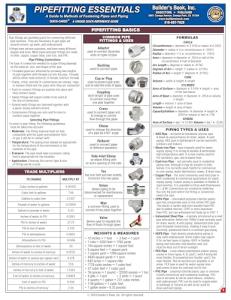 Pipefitting Essentials Quick-Card