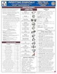 Pipefitting Essentials Quick-Card
