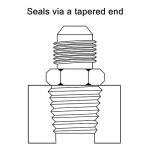 EVIL ENERGY 6AN Male Flare to 3/8" NPT Pipe Fitting Adapter Aluminum Straight Black 2PCS