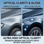 Car Wrap Film TPH Paint Protective Decal PPF Anti Scratch Transparent Stickers Auto Decoration Car Accessories Interior Exterior