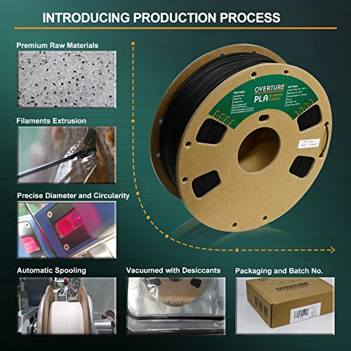 OVERTURE Silk PLA Filament 1.75mm - 1kg Black