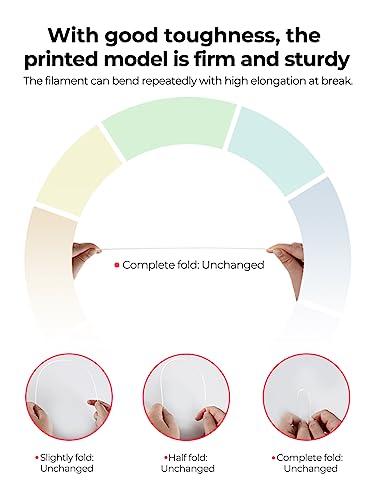 Creality 1.75mm PETG Filament - Black, 1kg