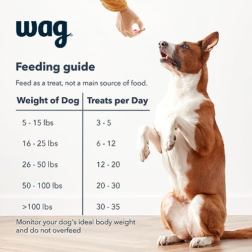 Wag Training Treats for Poodles - Chicken & Banana