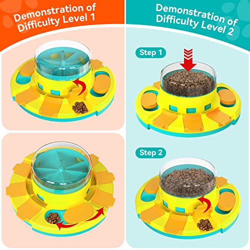 KADTC Interactive Dog Puzzle Toy for Brain Games