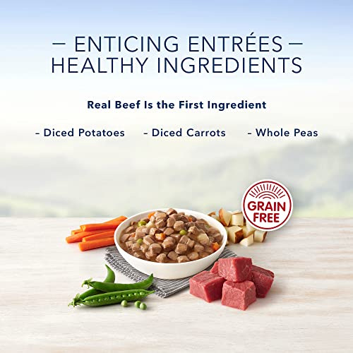 Blue Buffalo Prime Rib Wet Dog Food for Poodles