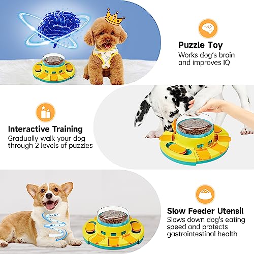 Potaroma 2-Level Dog Food Puzzle Toy