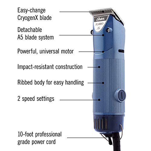 Oster A5 Hair Clippers for Poodle Dog Grooming