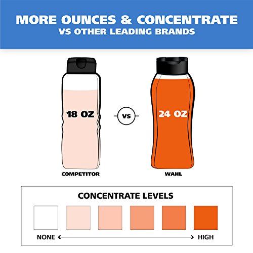 Poodle Dog 4-in-1 Shampoo - Lavender Chamomile - 24 Oz