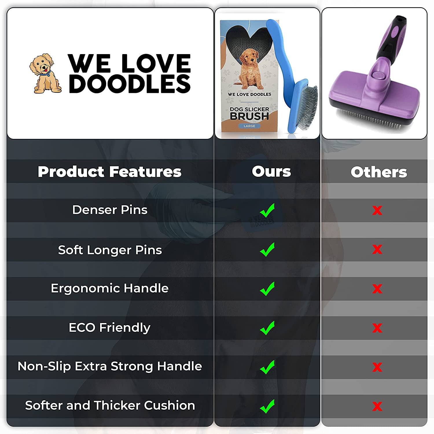 Poodle Dog Slicker Brush for Grooming Doodles