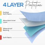 Blue Washable Underpads - 34x36 Inches