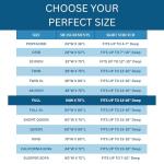 Waterproof Hypoallergenic Mattress Protector - Full Size